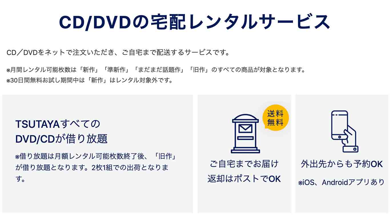 Tsutaya Discas Tvとは お得な無料トライアルの登録方法や注意点を解説 映画 アニメ見逃し配信ムビログ